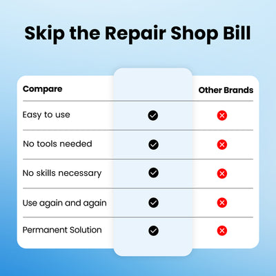 Magic Car Scratch Removal Pen